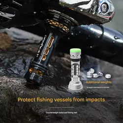 Funda protectora Gomexus para carrete Shimano Daiwa – Modelos 1000-5000
