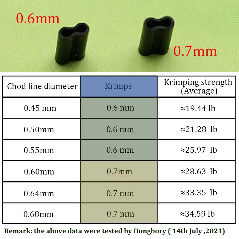 Chod Rig Fluorocarbono Enlazadores para Carpa Ligera Acción Eficaz - imagen 3