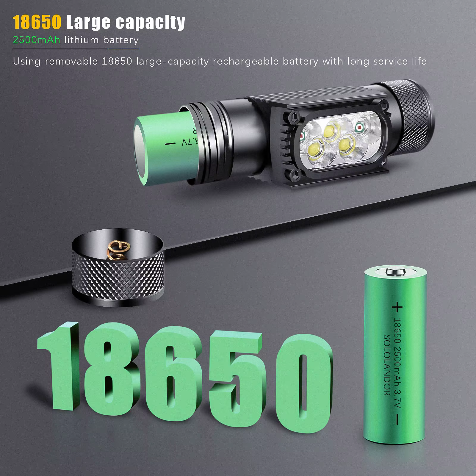 Linterna Frontal LED Camuflaje 5 Luces con Memoria USB-C para Caza