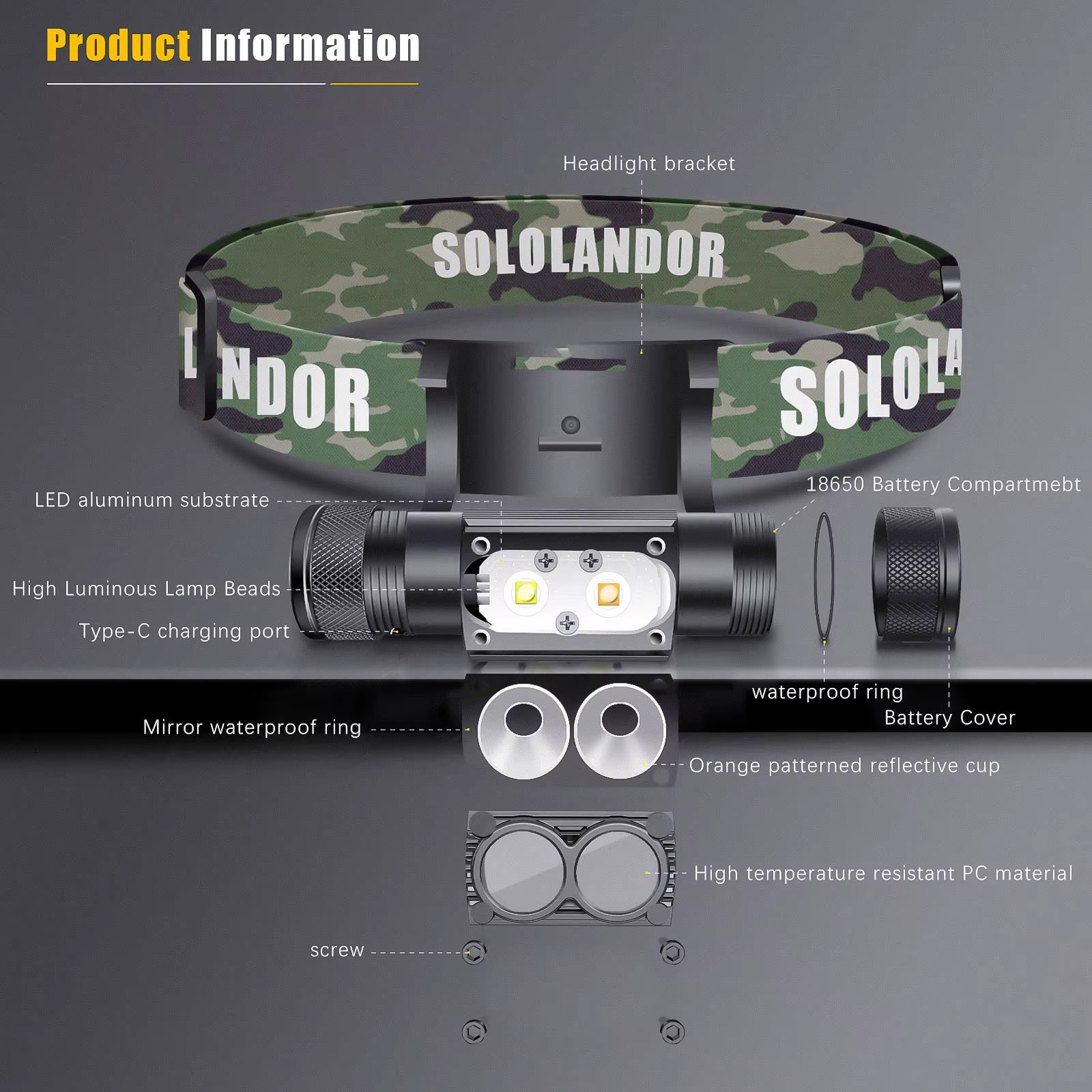 Linterna SOLOLANDOR con cuerpo de aleación de aluminio