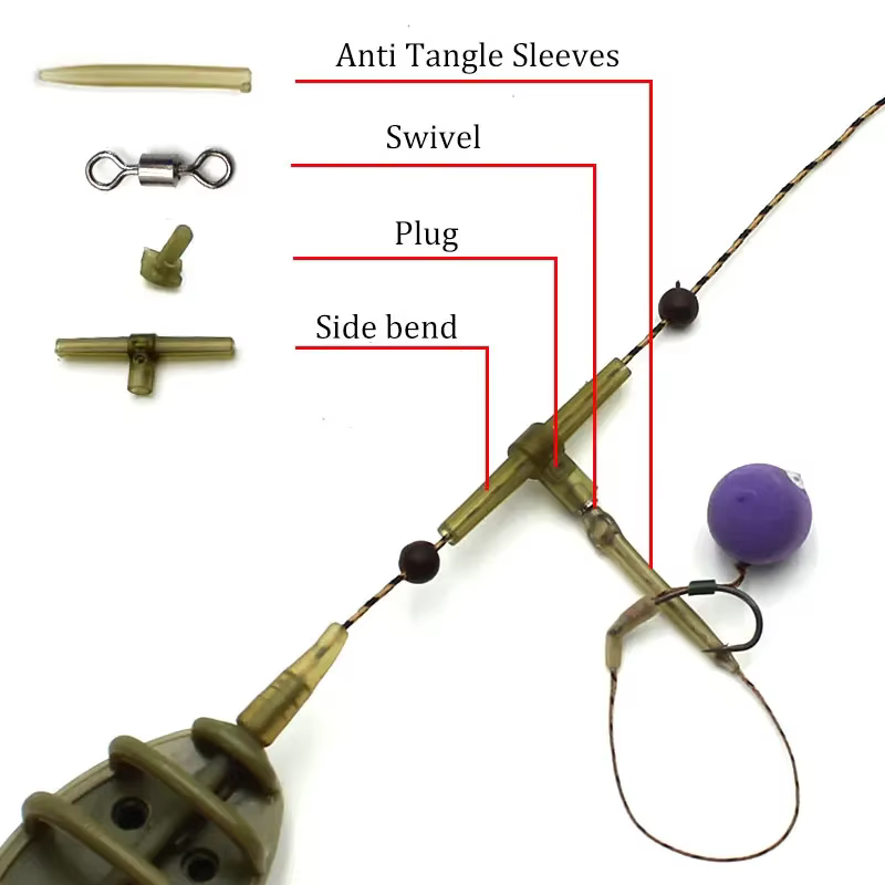 Conector alimentador quick change giratorio para carpa - imagen 3