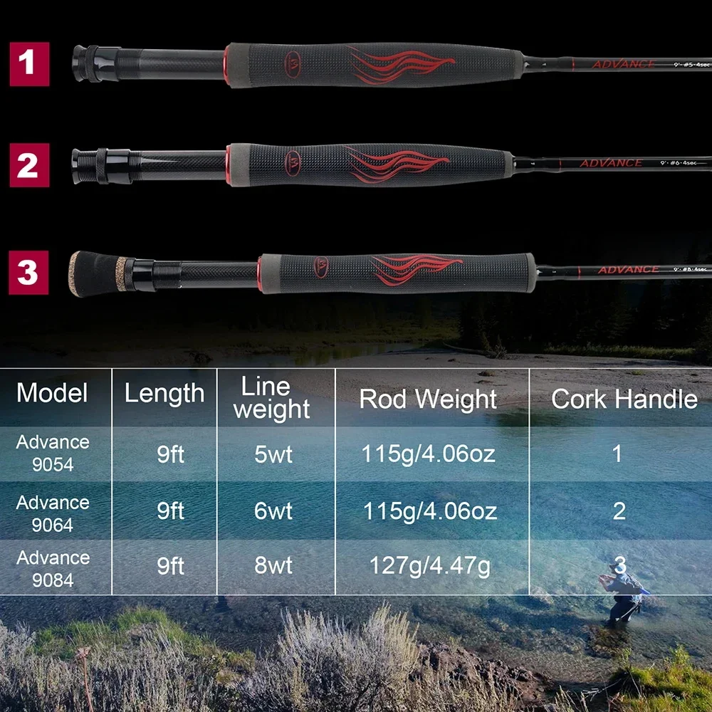 Caña de pescar con mosca MAXCATCH – acción rápida, mango flexible