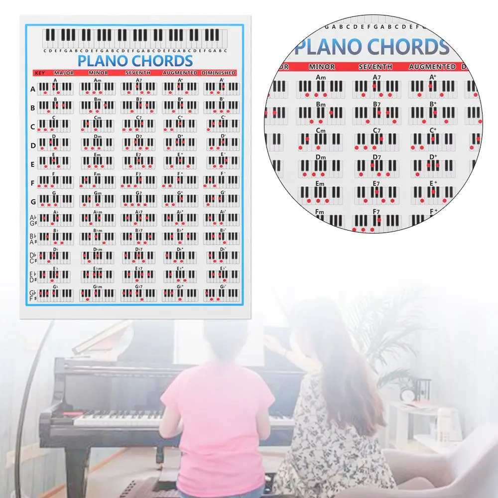 Stickers de práctica con tablatura de piano, acordes y digitación - imagen 5