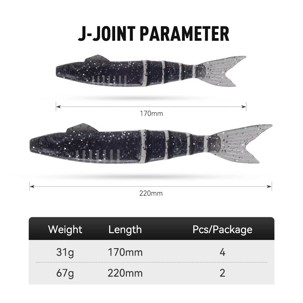 Señuelo Blando Articulado Kingdom – 170mm y 220mm para Lubina y Lucio - imagen 3