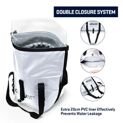 Goture Bolsa Isotérmica – Nevera portátil camping picnic