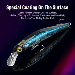 Kingart Swimbait hundido Minnow – señuelo lance largo