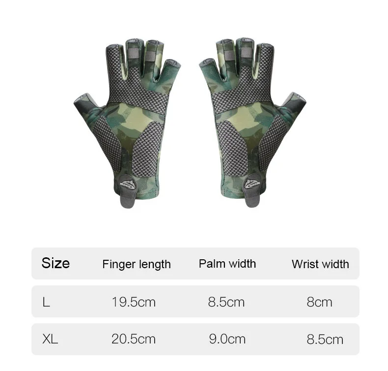 Detalle del tejido transpirable de los guantes