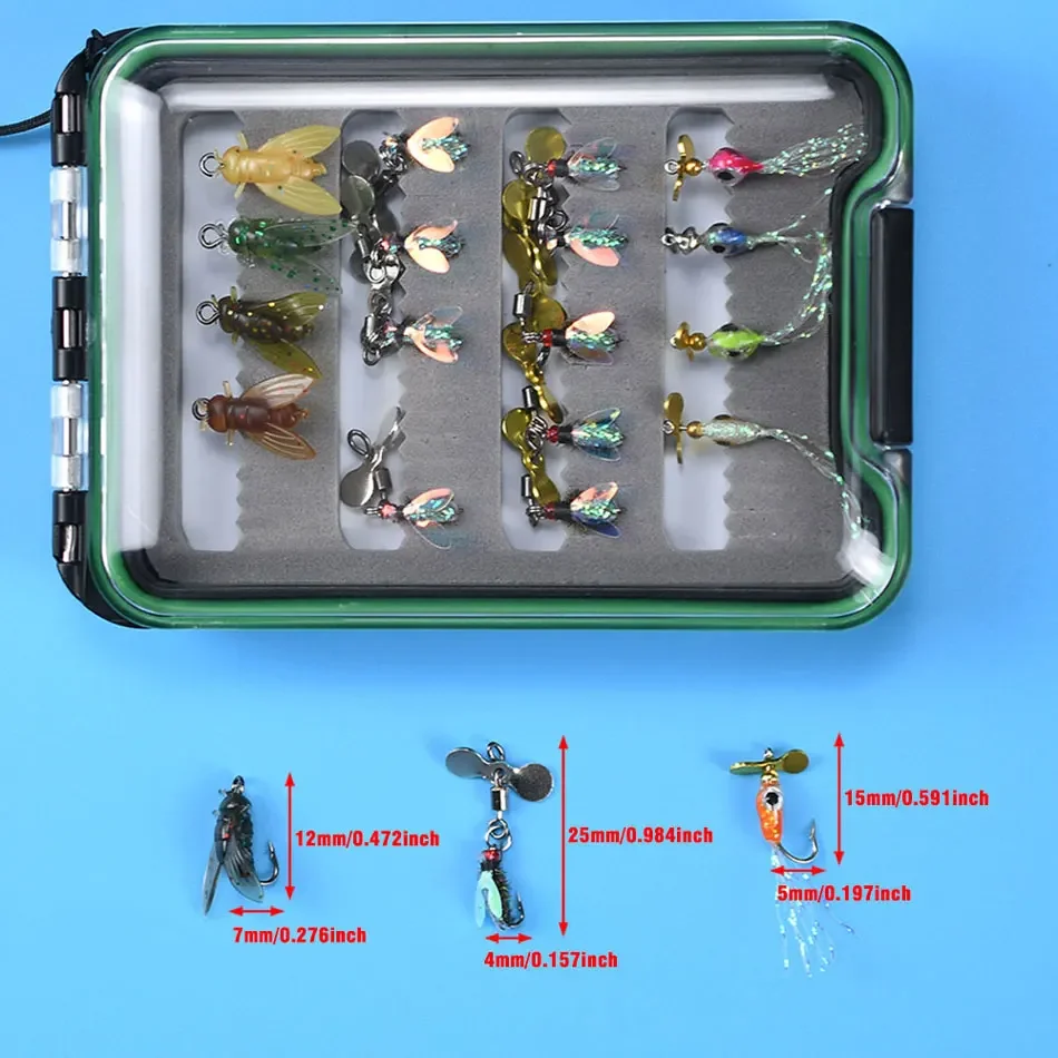 Variación de estilos del kit