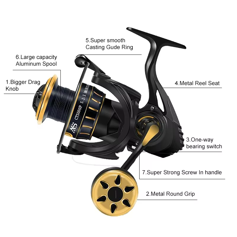 Mavllos Shark Carrete de Jigging – Alto arrastre para agua salada - imagen 2