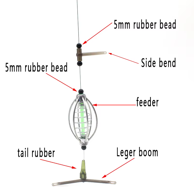Rigtrip Accesorios Montaje Anti-enredos para Carpa - imagen 3