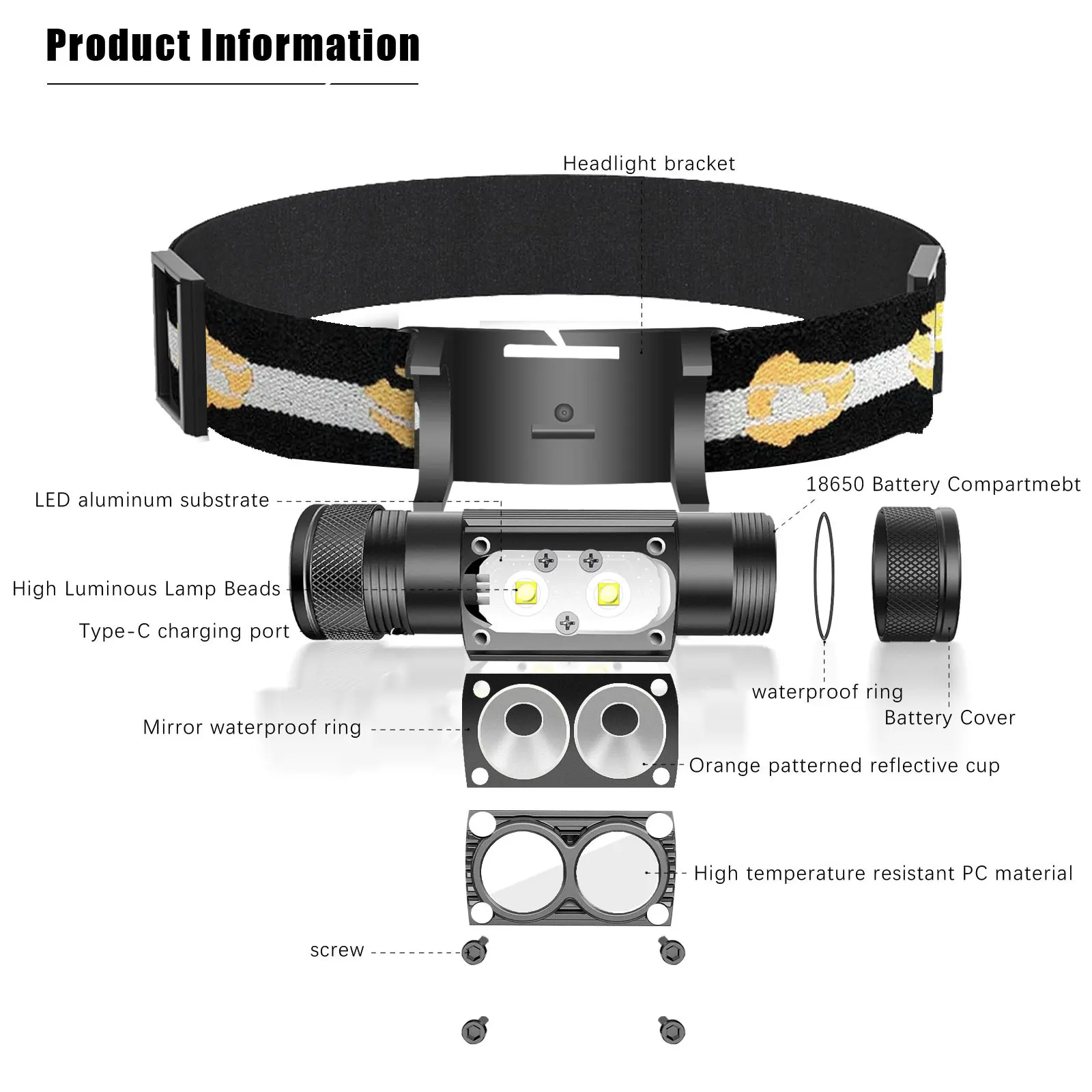 Linterna frontal LED USB tipo C lista para usar