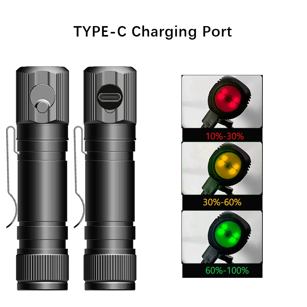 Detalle del puerto USB‑C y la base magnética