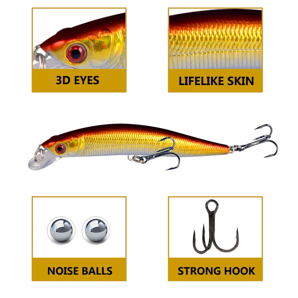 Wobbler Minnow flotante para carpa y lubina rayada - imagen 2