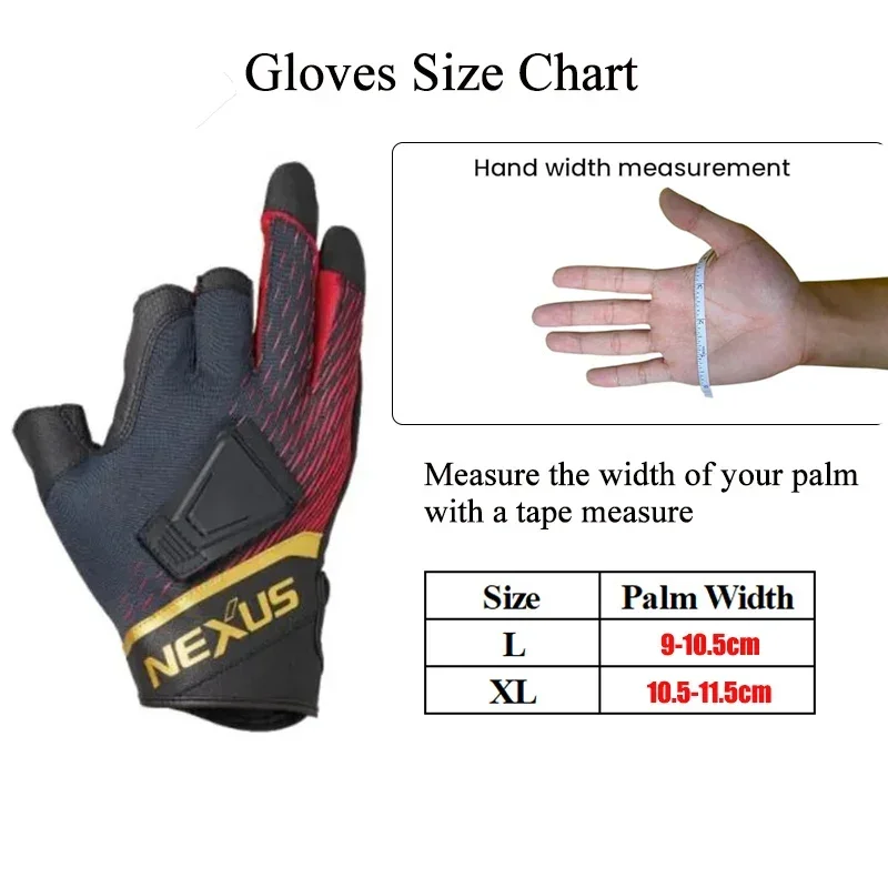 Guantes en mano mostrando tres dedos expuestos