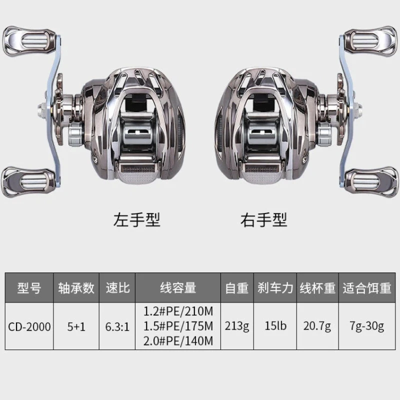 Carrete baitcast ultraligero con asa intercambiable según mano
