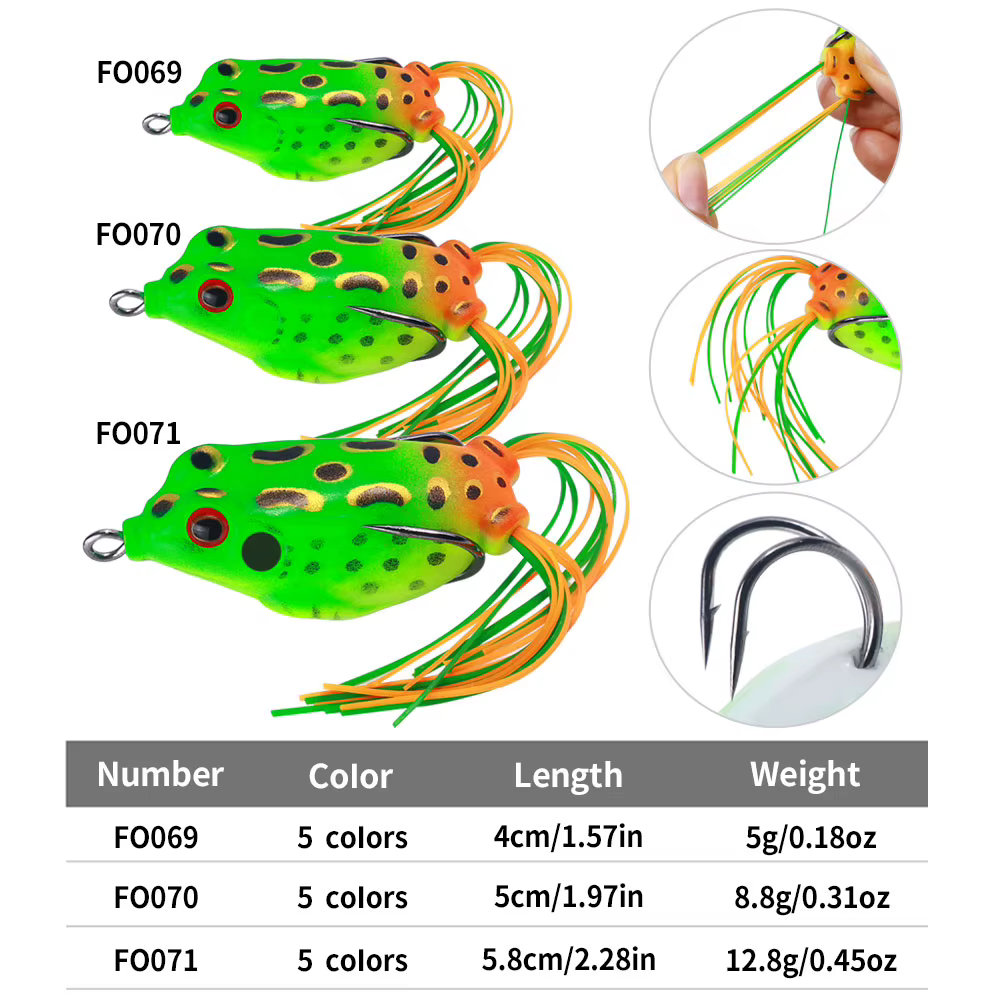 Thunder Frog, señuelo de rana blanda para pesca de superficie - imagen 5