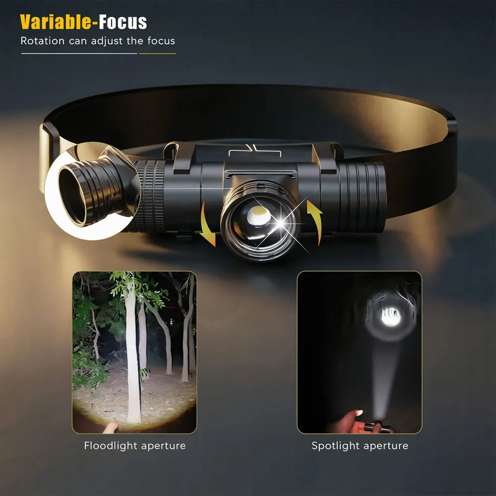 Linterna frontal LED con sensor de movimiento y zoom - imagen 2