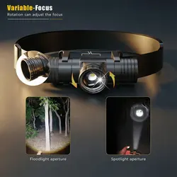 Linterna frontal LED magnética con sensor de movimiento y zoom