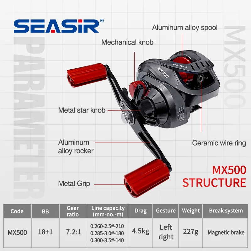 SEASIR Scorpion Carrete Baitcasting – Alta relación de transmisión - imagen 2