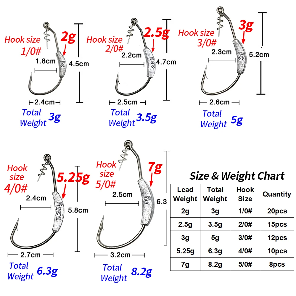 Anzuelos Jig Head con Center Pin – Para swimbait y vinilo - imagen 2