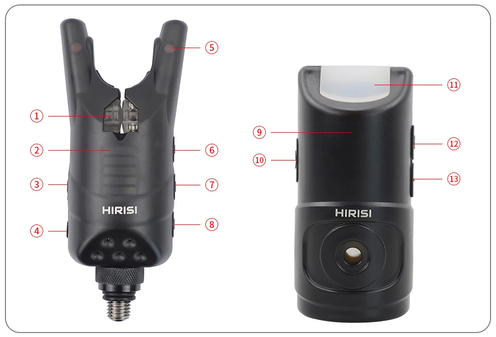 Rueda giratoria iluminada del sensor Hirisi HRS1