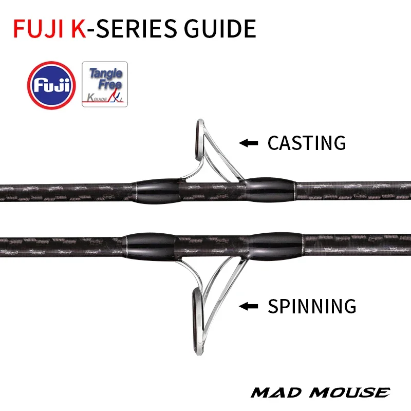 MADMOUSE GameJigging Fuji Slow Jigging Rod 1.98m 60-400g - imagen 2