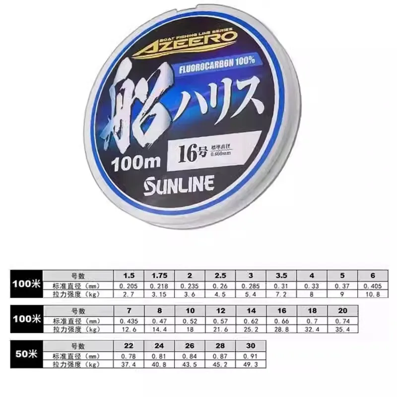 Líder Fluorocarbono Sunline Azeero Boat – Pesca deportiva - imagen 5