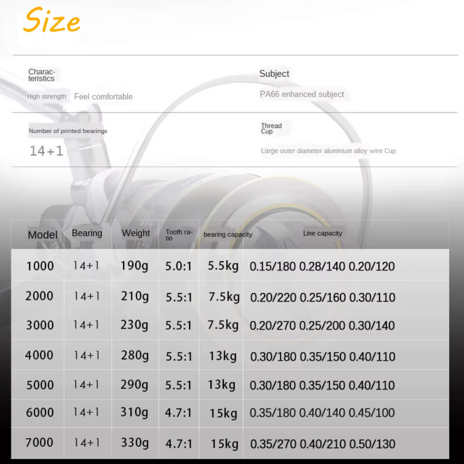 Carrete Spinning Acero Inoxidable – Arrastre hasta 15 kg - imagen 5