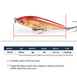 Hanlin Minnow 7cm Wobbler biónico para lubina flotante