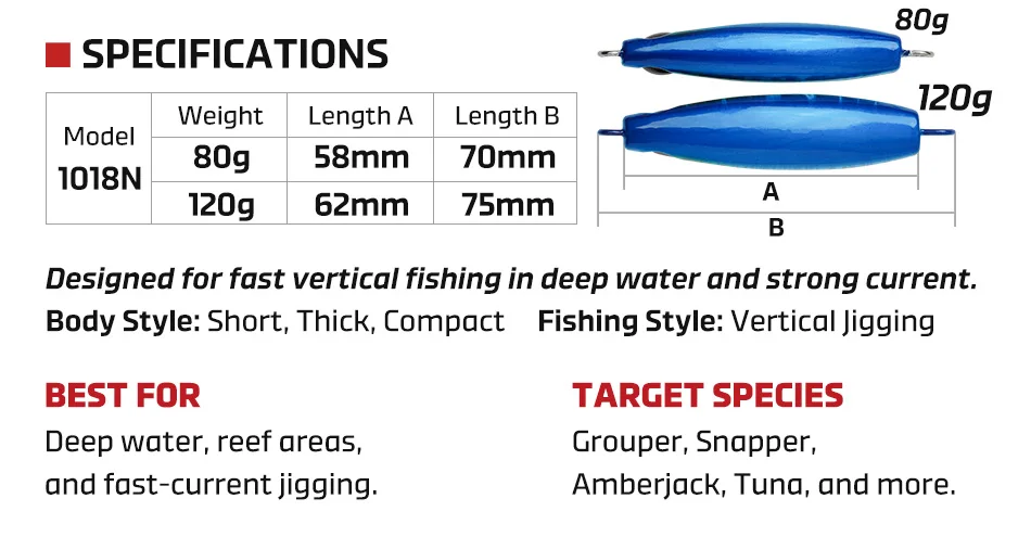 Detalle de forma compacta del señuelo para jigging