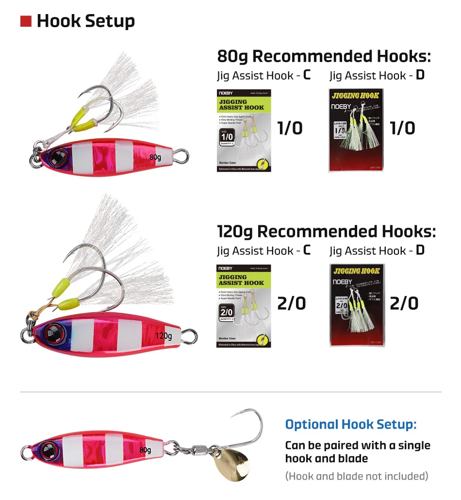 Señuelo compacto para imitar peces cebo