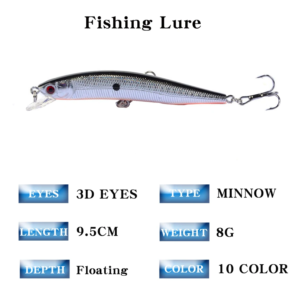 Wobbler Minnow cebo duro flotante para lubina, carpa y más - imagen 5