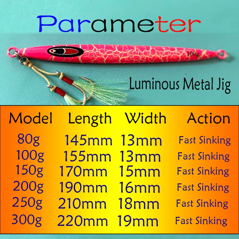 Jigging Testar GT luminoso – Aguas profundas caída rápida - imagen 3