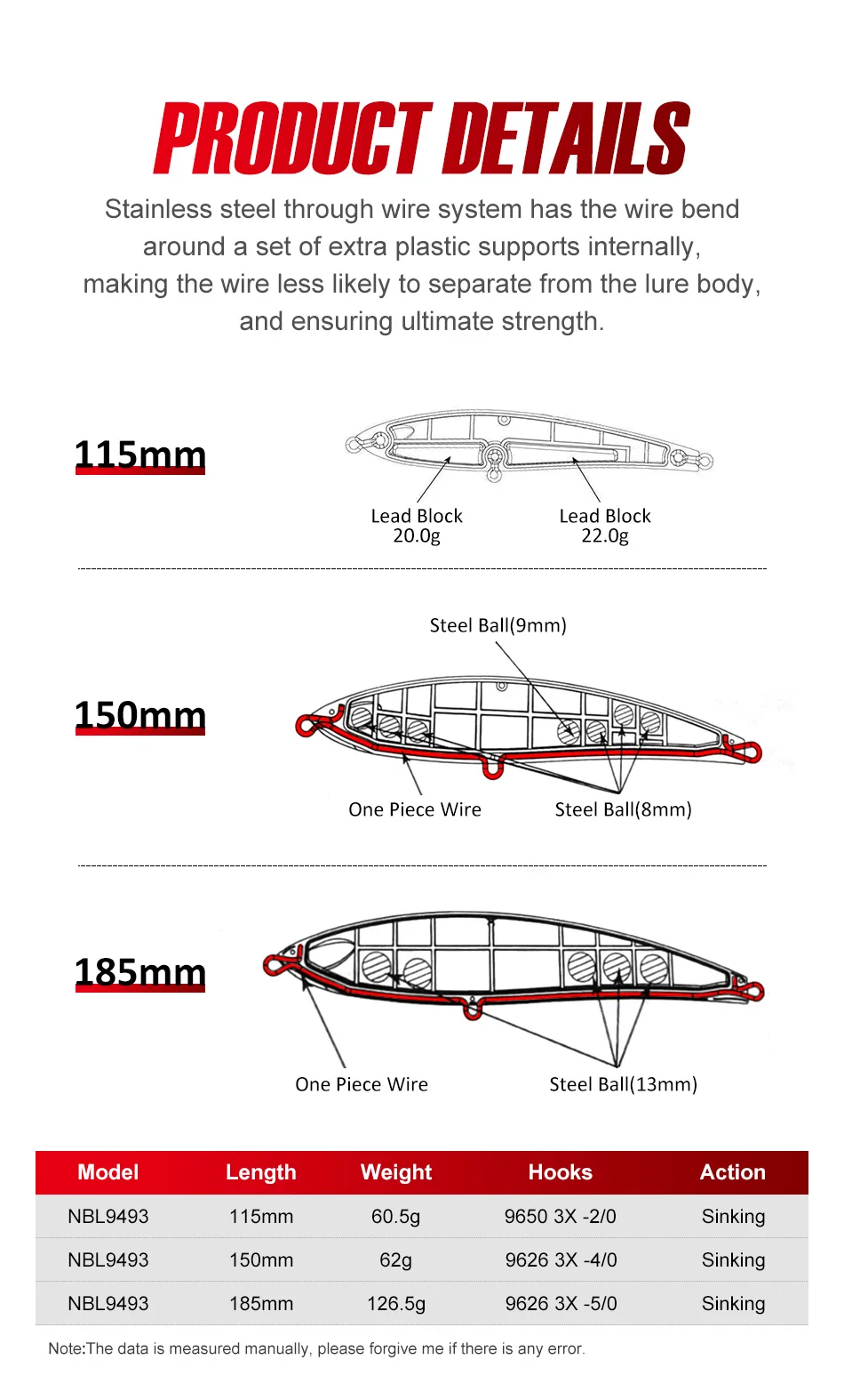 Variedad de longitudes del Noeby Stickbait