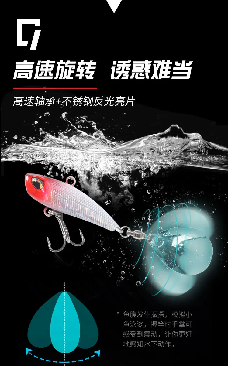 Comparación de tamaño y diseño del VIB Spinner