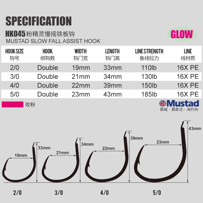 Anzuelos Jig Doble Púas UV – Acero carbono para pesca lenta
