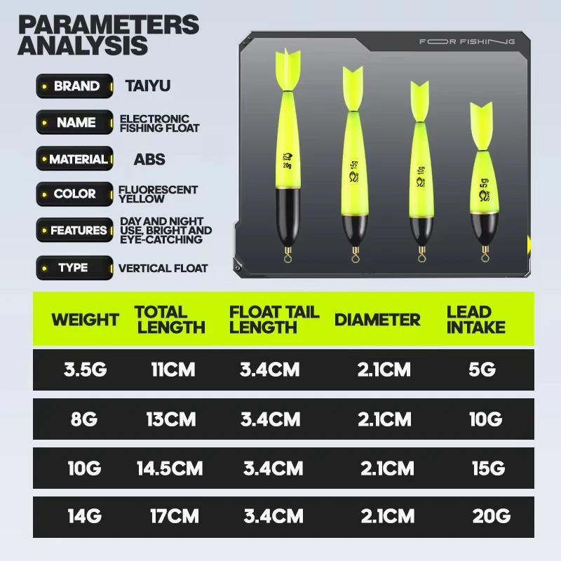 Flotador luminoso para pesca nocturna en mar y roca
