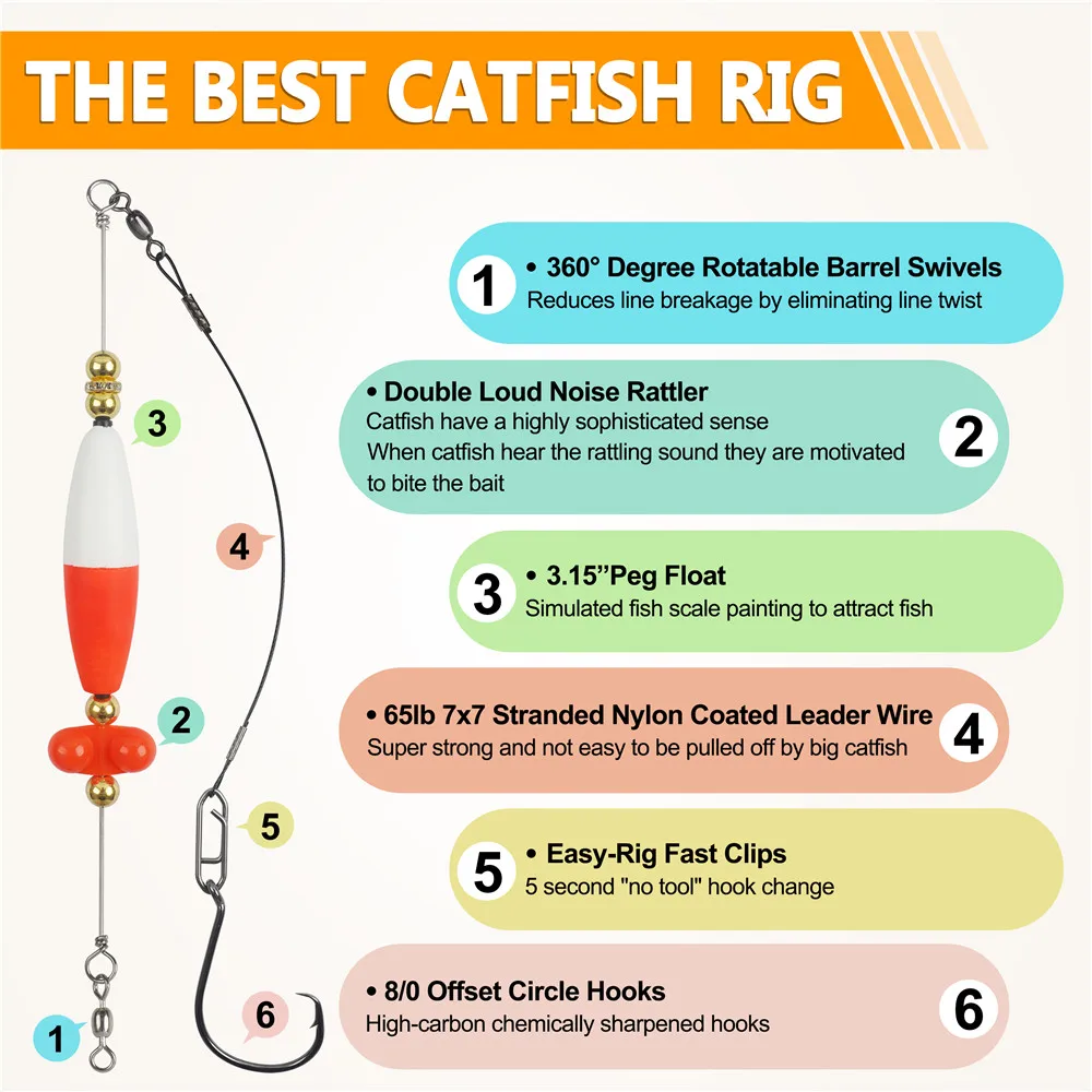 Aparejo Santee Rig para pesca de bagre con flotadores y señuelos - imagen 3