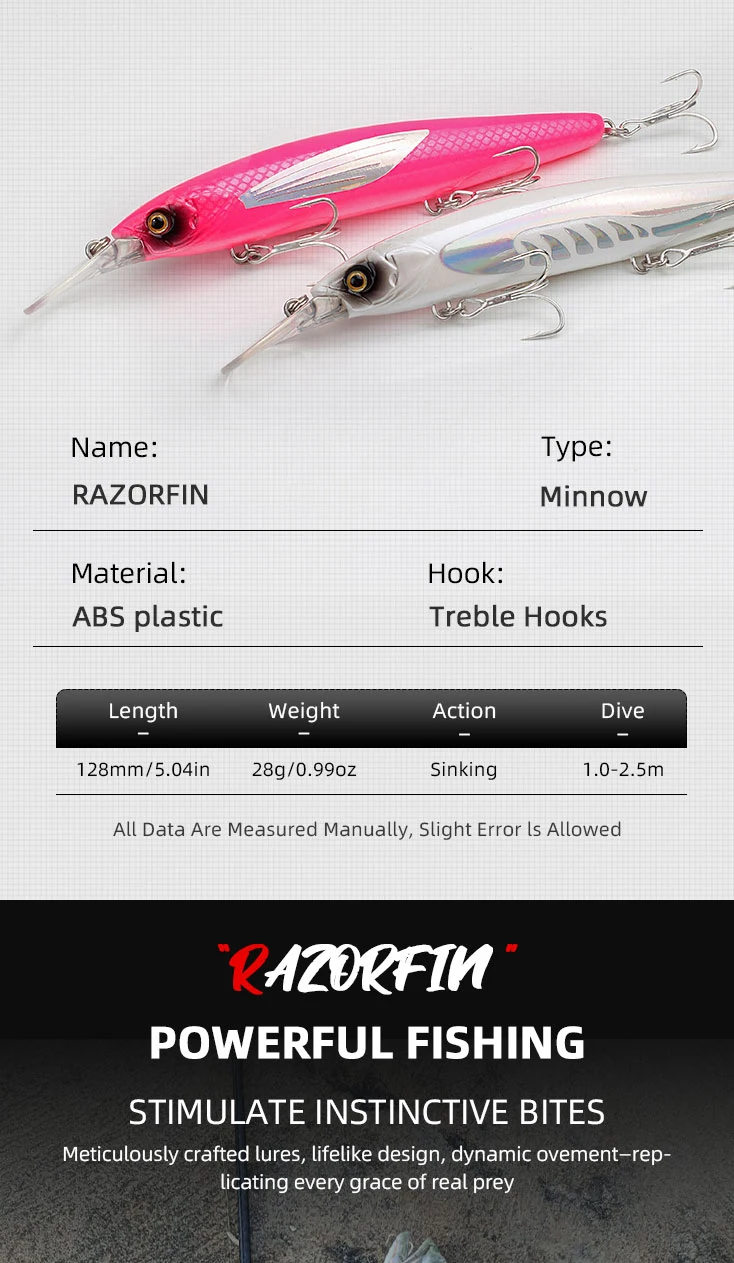 Perfil y acabado del señuelo Minnow