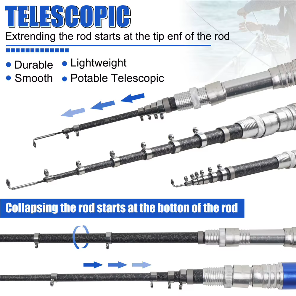 Caña Telescópica para Hielo 1-1,6m – Mini Plegable - imagen 5