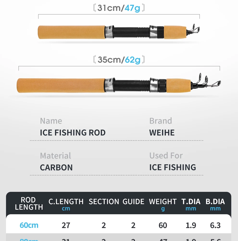 Equipo completo de pesca en hielo
