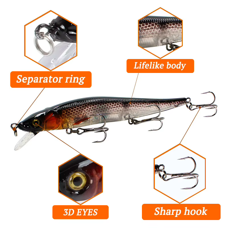 Wobbler Minnow Superficie 120mm Ojos 3D para Lucio y Lubina - imagen 3