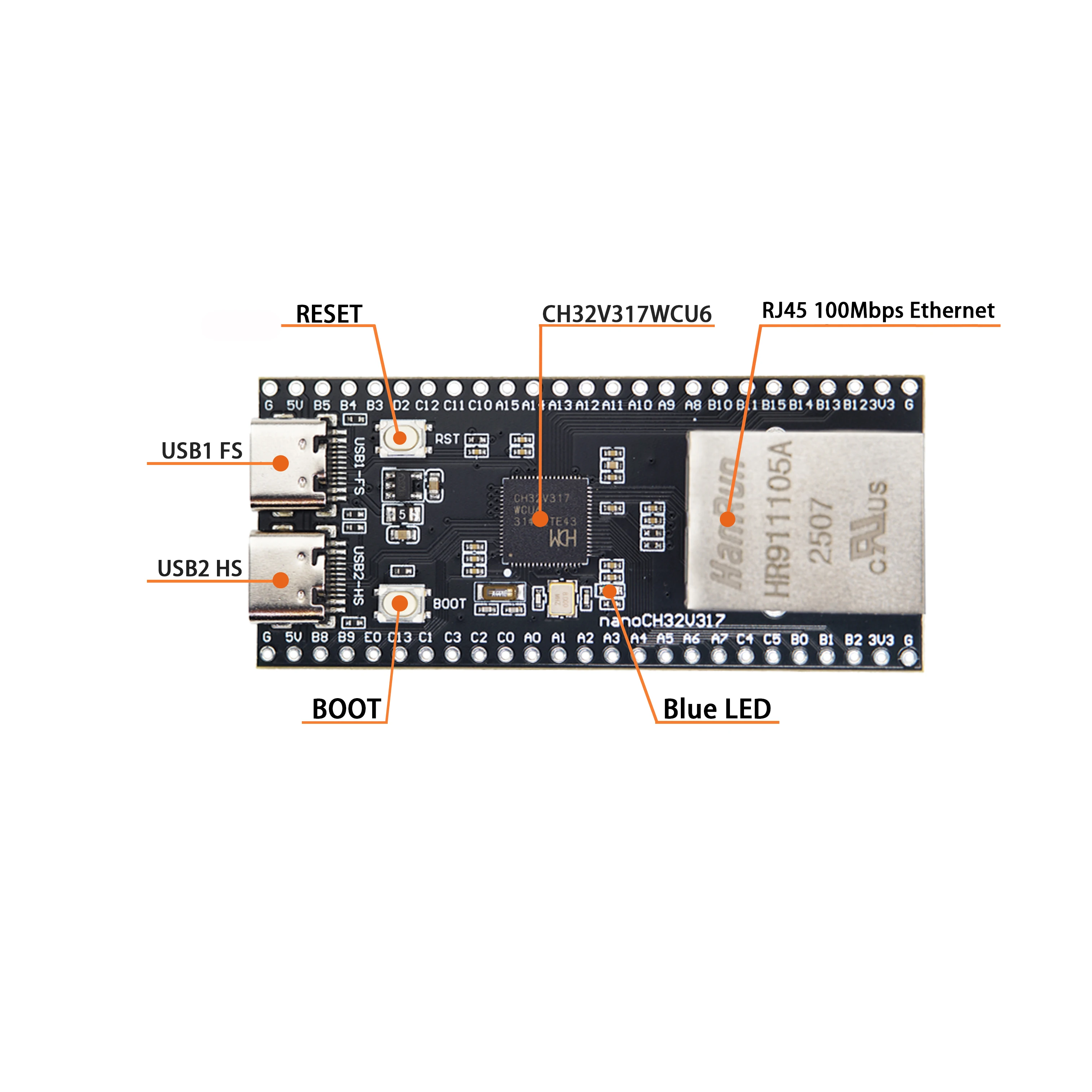 Diagrama de la placa nanoCH32V317