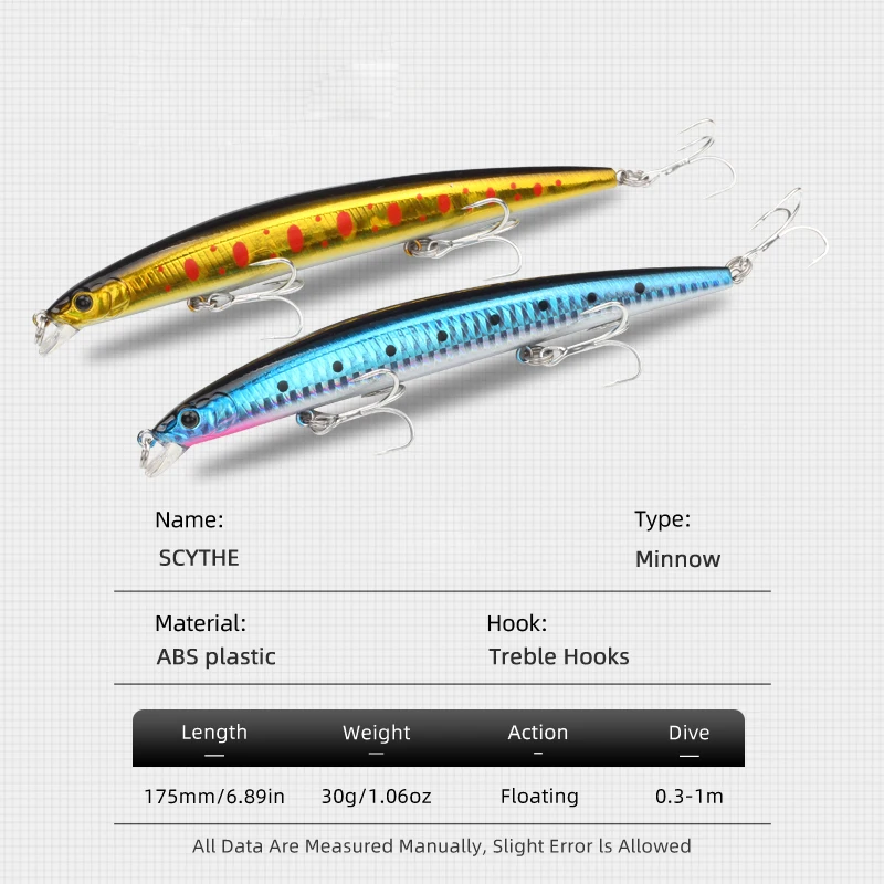 LETOYO Jerkbait minnow flotante para lubina, largo alcance - imagen 3