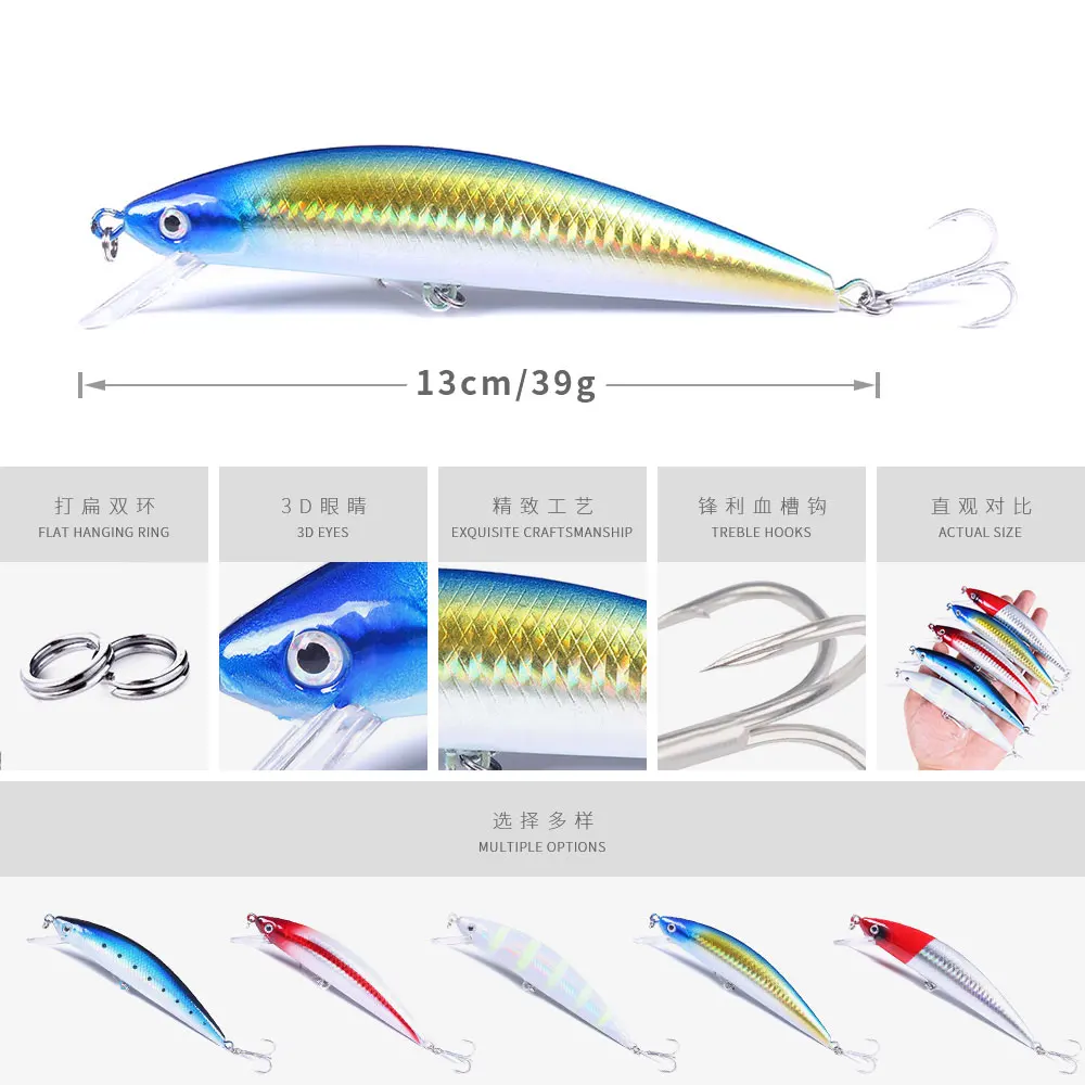 Señuelo Minnow vista frontal