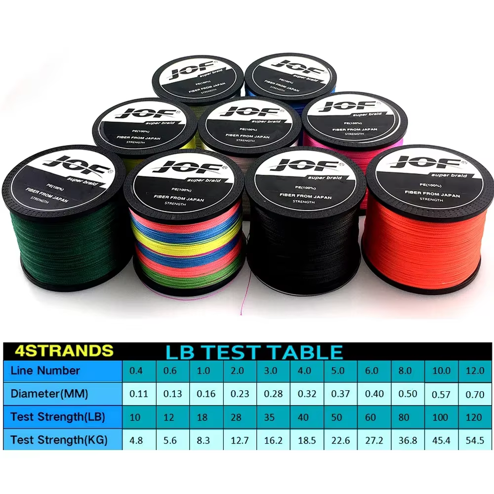 JOF Trenzada PE multifilamento 4 hebras 10-120LB - imagen 5