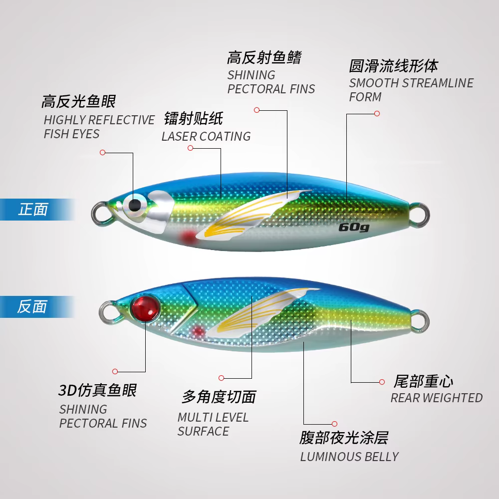 Jigging Pro Slow Pitch Jig – Acabado brillante para fundo - imagen 2