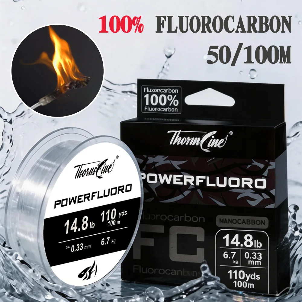 Carrete y textura del fluorocarbono