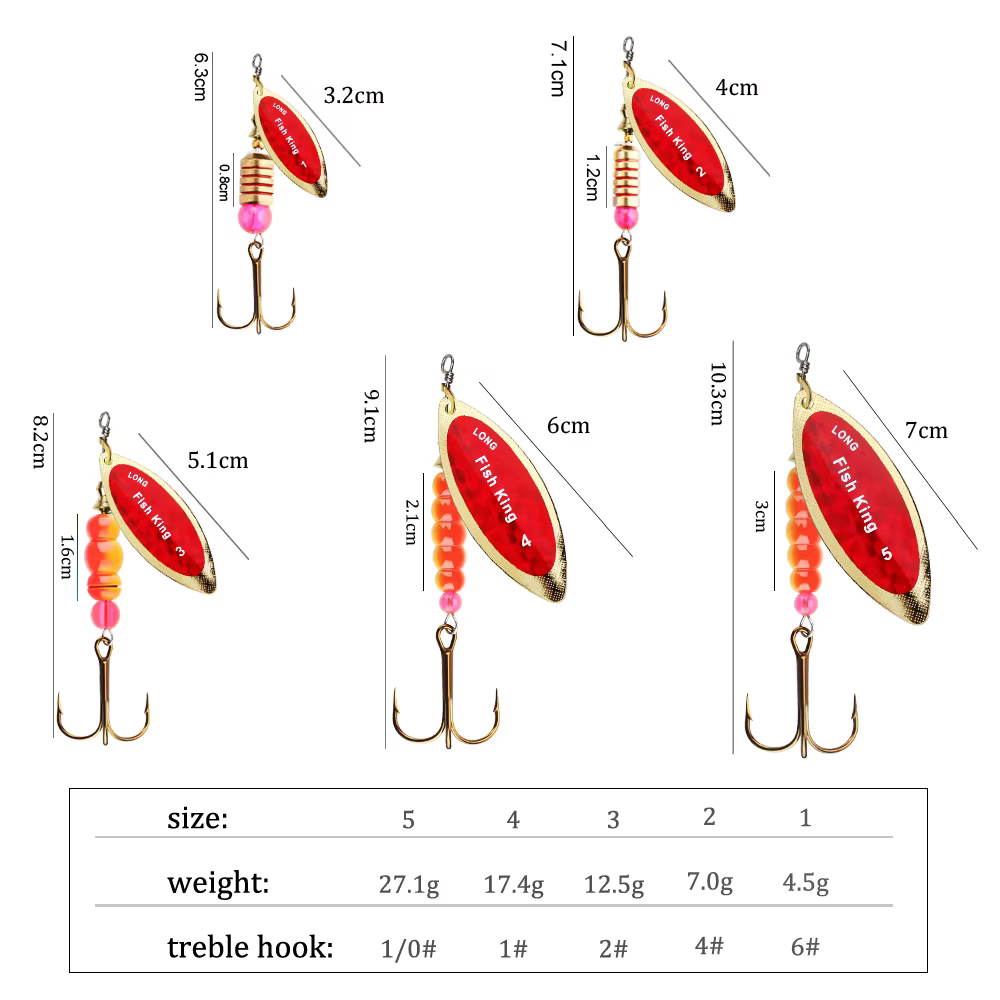 Spinnerbait NGB Metal – Cebo giratorio para Lucio - imagen 2