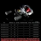 Carrete de Pesca HAIBO Arise CYBER-Z electrónico sin Bluetooth - imagen 2